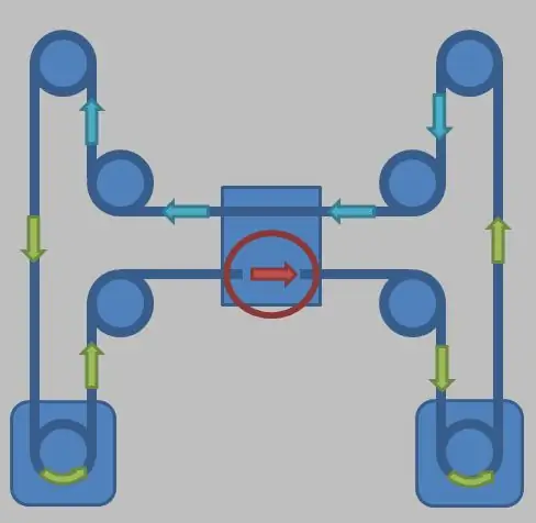 Mechanische montage - H BOT