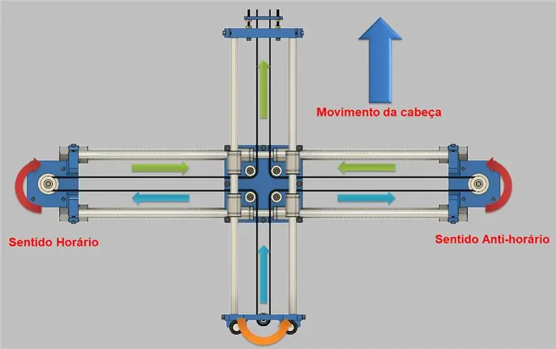 Mechanika szerelése - H BOT in CROSS