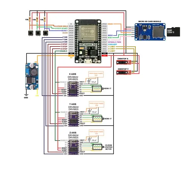 Montage von Elektronik