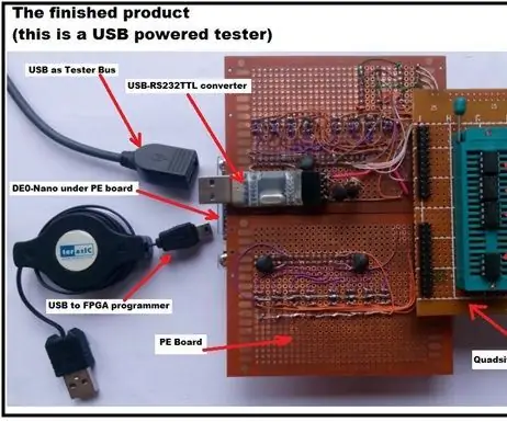 Renegade-i (programmeeritav IC-tester, mis tundub tõeline): 3 sammu (piltidega)