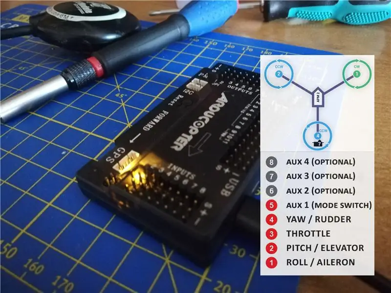 Configuración de ArduCopter