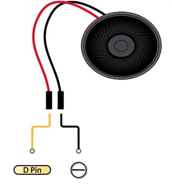 De circuits maken