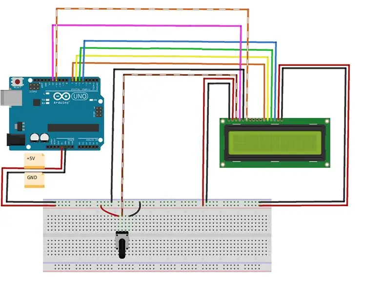 Koppel LCD aan