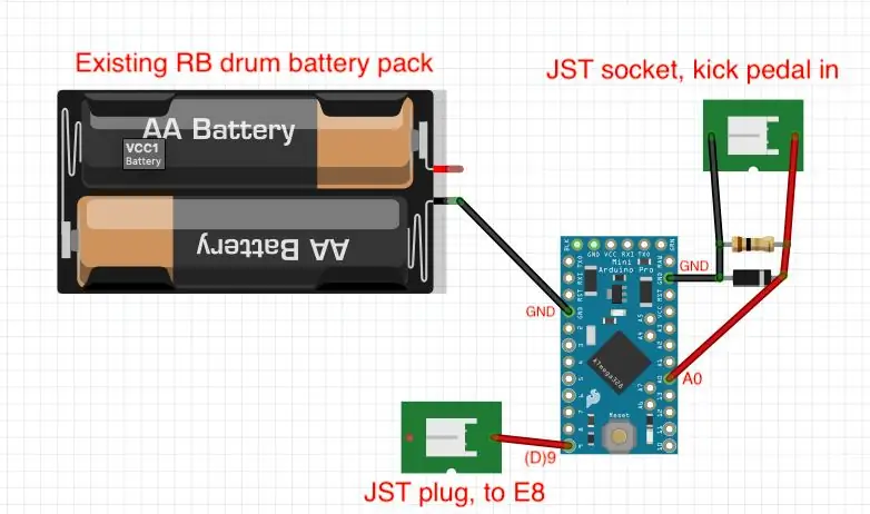 Arduino adapter za bubanj