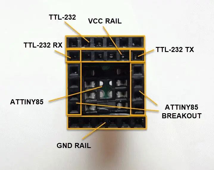 IOT123 - Conjunto de plantilla de serie de software ATTINY85