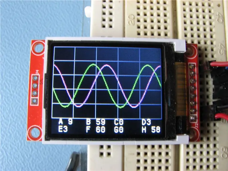 Rotary Encoders og Debugging