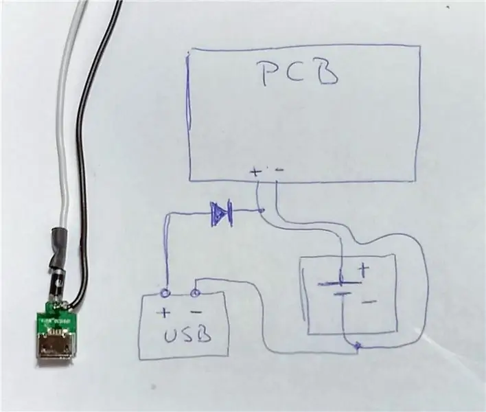 Adım 1: RF Vericinize USB Üzerinden Güç Verin. Neye ihtiyacın var