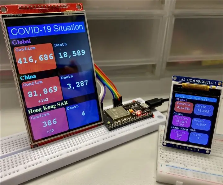 COVID-19 WHO-Dashboard: 8 Schritte (mit Bildern)