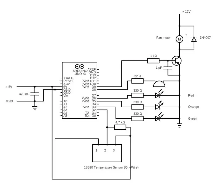 De ventilatorsnelheidsregelaar maken