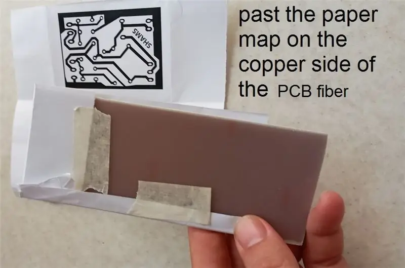 Idikit ang Mapa ng papel sa Seksyon ng Copper Fiber