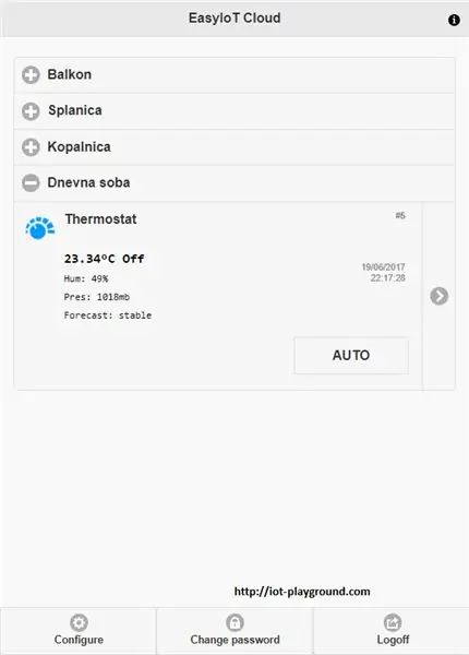 Termòstat de pantalla tàctil WiFi ESP8266 (núvol EasyIoT)