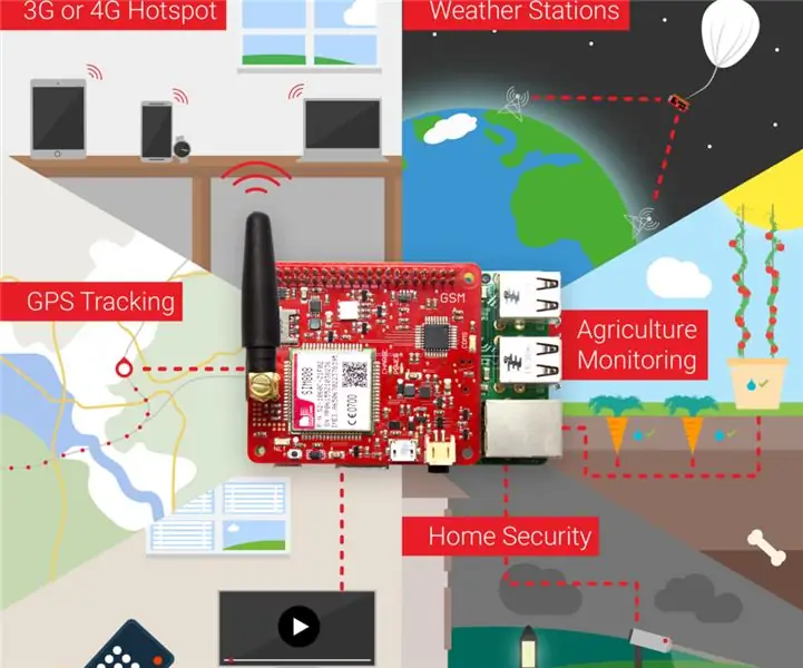 IOT BIT GSM V1.5 ქუდი ჟოლოს პიისთვის: 9 ნაბიჯი