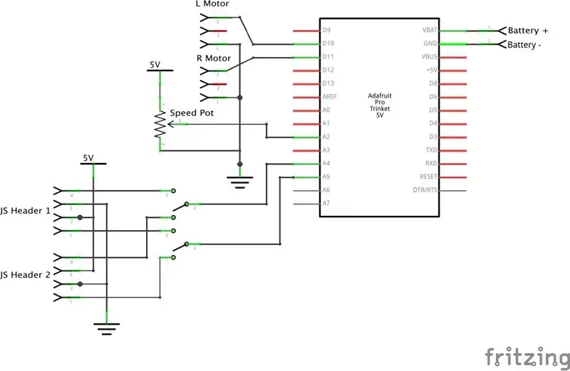 Montáž/zapojenie elektroniky