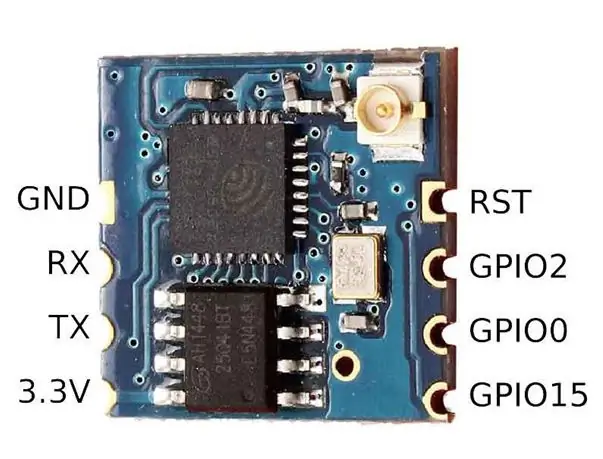 ESP32 / 8266 የ WiFi ምልክት ጥንካሬ