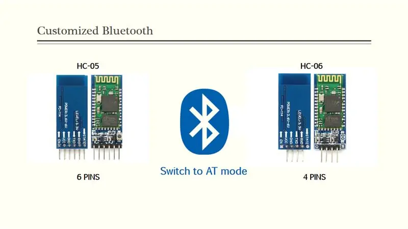 Cum să interfațați cu modulele Bluetooth