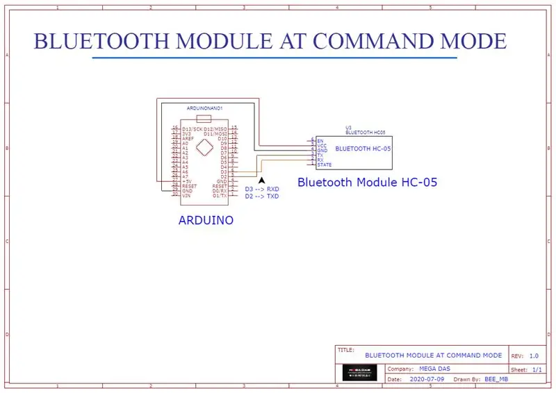 Obvodový diagram