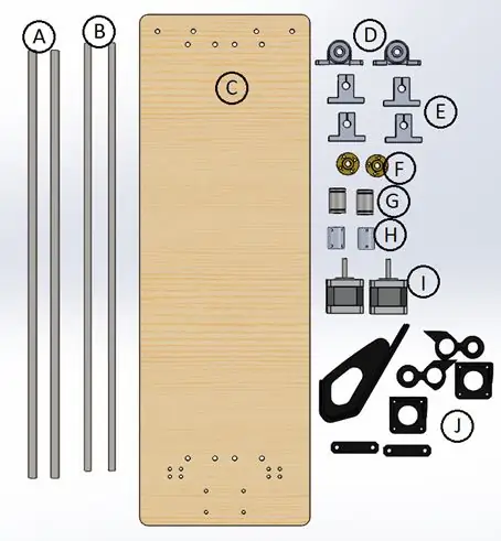 Pag-mount - Mga Materyales