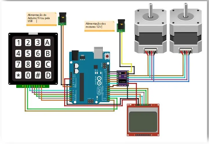 Elektrik Sxemi