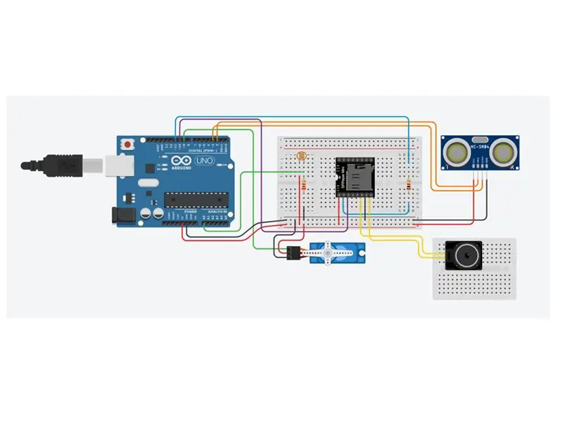 Elektrische verbindingen