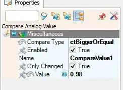 U Visuinu Set Components