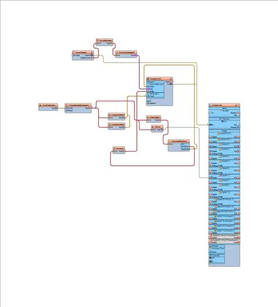 Visuino সংযোগ উপাদানগুলিতে