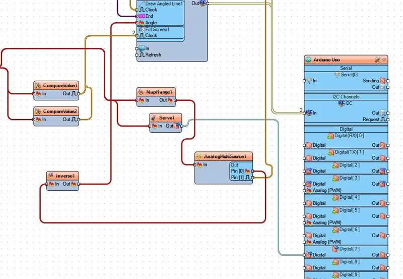 I Visuino Connect -komponenter