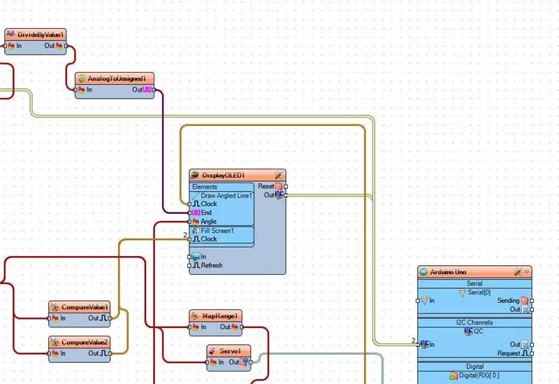 U Visuino Connect Components