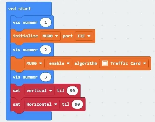 Verbindings initialiseer en die algoritme aktiveer