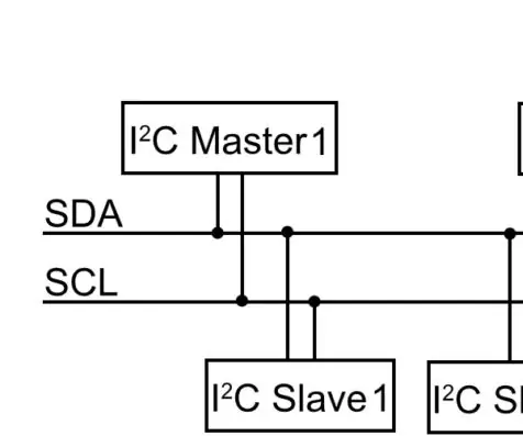 Disenyo ng I2C Master sa VHDL: 5 Mga Hakbang