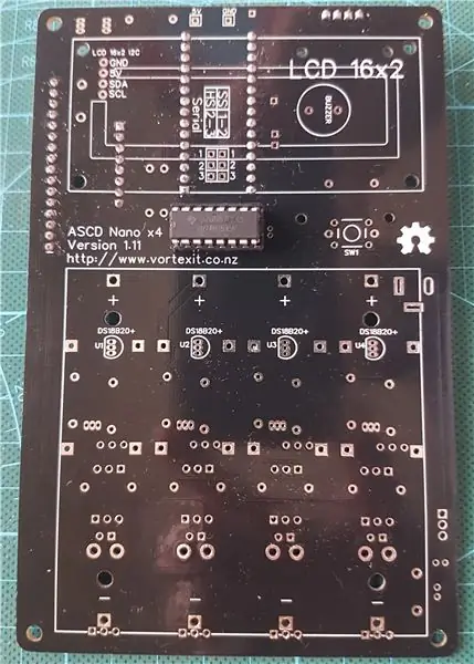 Mga Pangunahing sangkap ng Solder