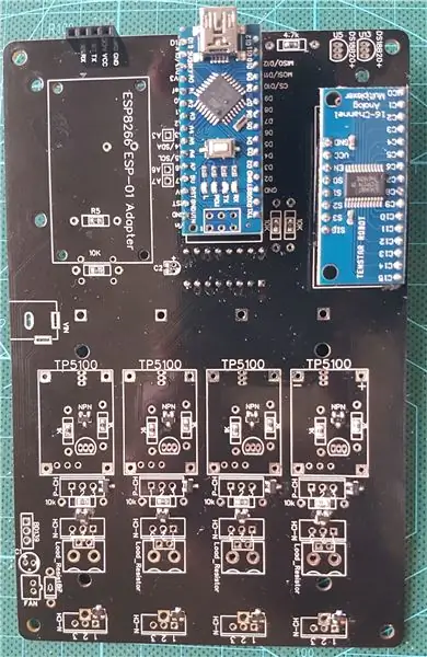 Mga Pangunahing sangkap ng Solder