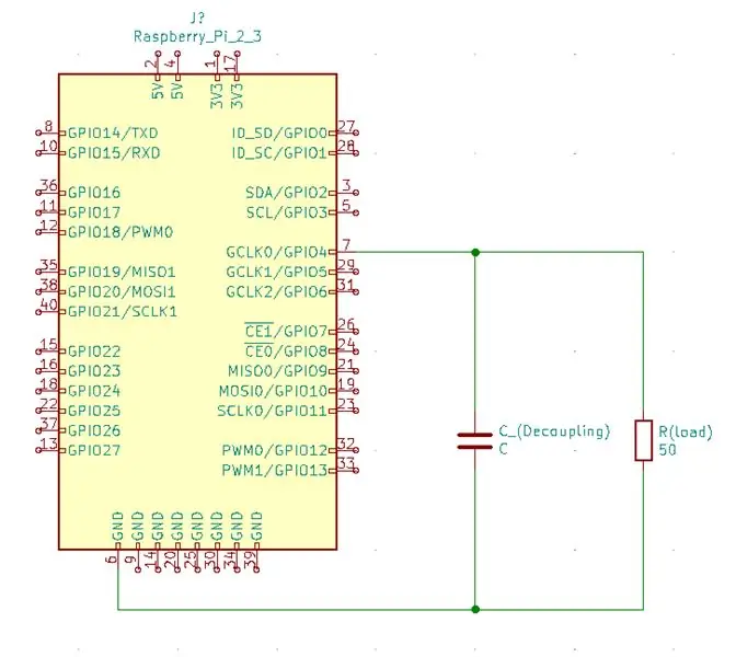 Design filtru