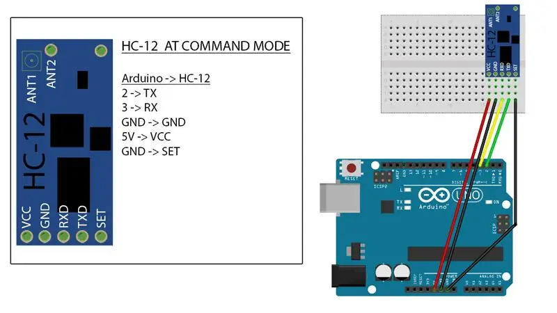 Configuración avanzada. Cambio de la configuración del HC-12 con comandos AT