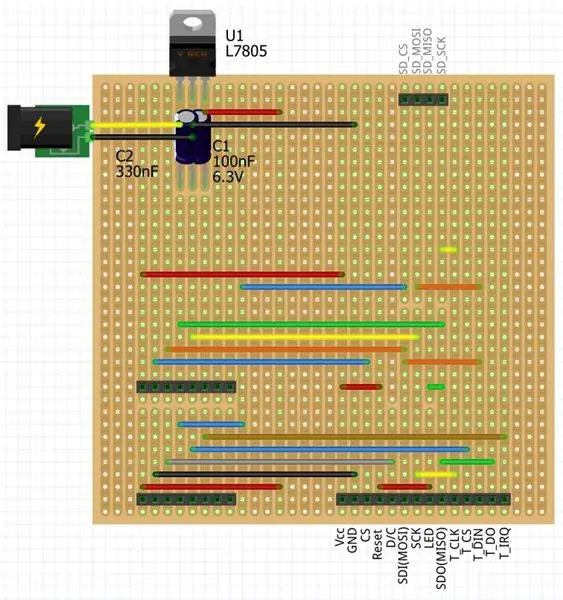 Izrada PCB -a