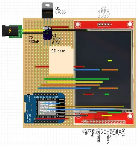 PCB hazırlanması