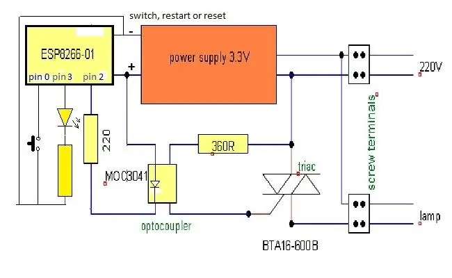 Soldering