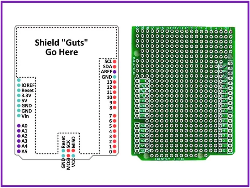 Protupingový štít Arduino UNO