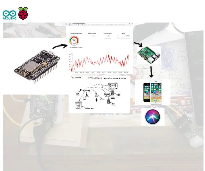 IoT traadita temperatuuri- ja liikumisandur: 11 sammu (piltidega)