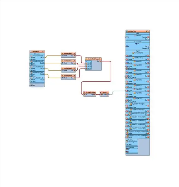 Във Visuino Connect Components