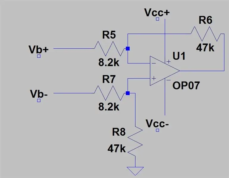 Amplification