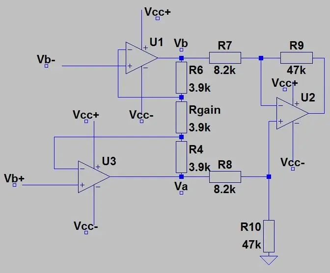 Amplification