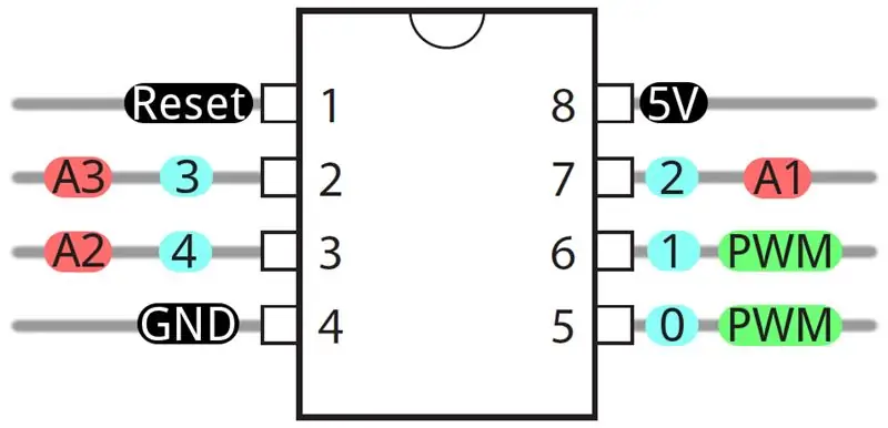 DIY Attiny бағдарламалау қалқаны