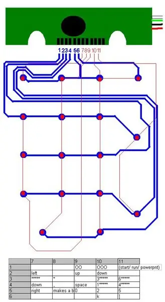 De sleutelmatrix ontcijferen