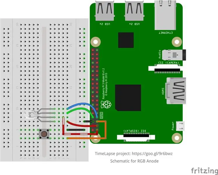 Mode de fonctionnement: mode bouton