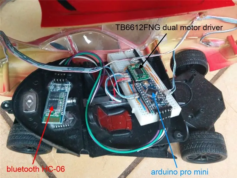 Conexiunea modulelor