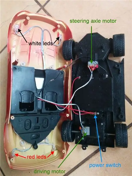 Connexion des modules