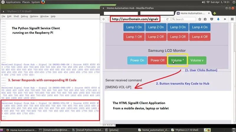 Odjemalec storitev Python SignalR