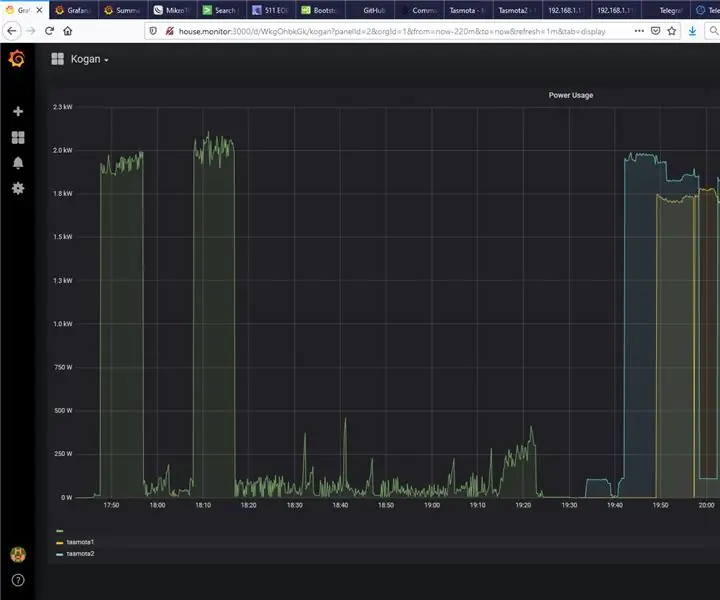 Ev Aletleri Raspberry PI Tabanlı Güç Monitörü: 14 Adım