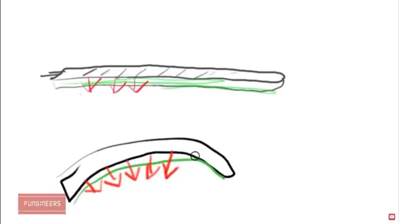 Wat is een flexsensor en hoe werkt het?