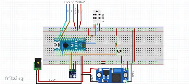 Kaavio Personal Weather Station